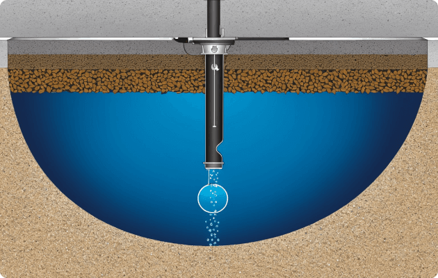 Sump Pump_Can IAQ?