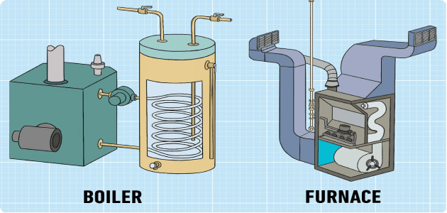 What’s the Difference Between Boilers vs. Furnaces?